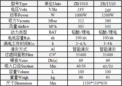 山东东升国际防爆环？？？？？萍加邢薰