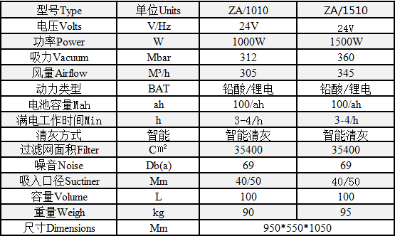 山东东升国际防爆环？？？萍加邢薰
